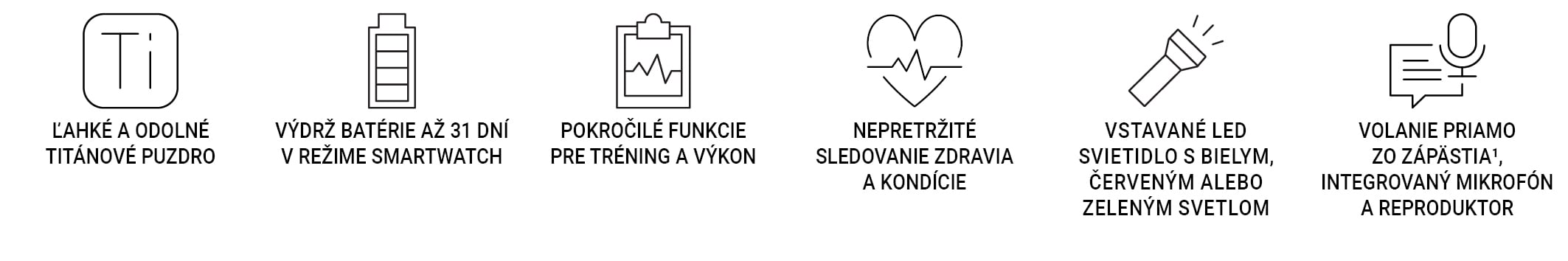 ikony fenix 9 Pro 51mm